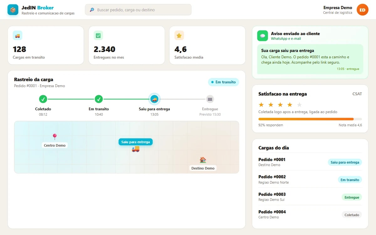 Central de rastreio e comunicação